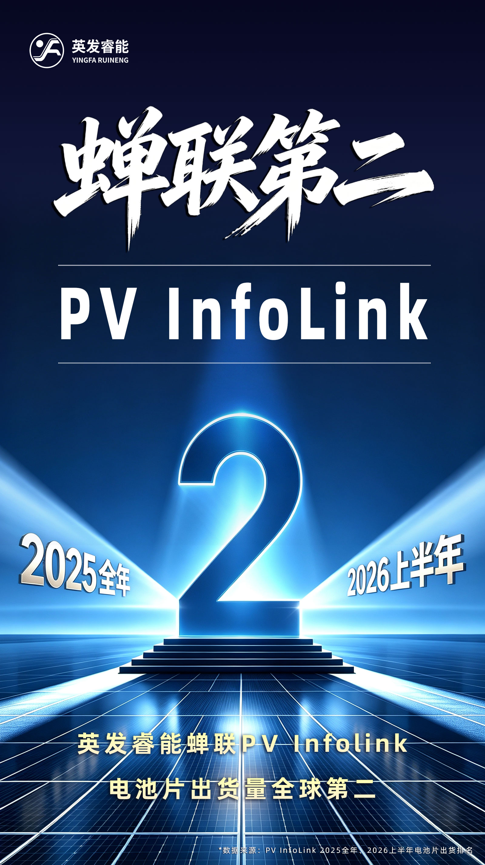 8.11蝉联第二.jpg